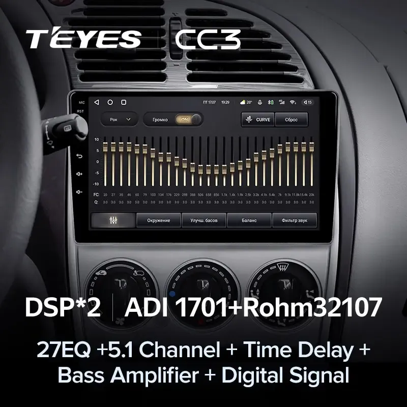 Комплект магнитолы TEYES CC3L 9.0" для Citroen C-Elysee