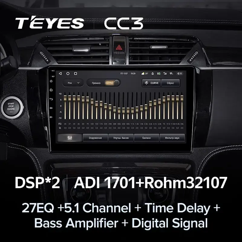 Комплект магнитолы TEYES CC3L 10.2" для ZOTYE T600