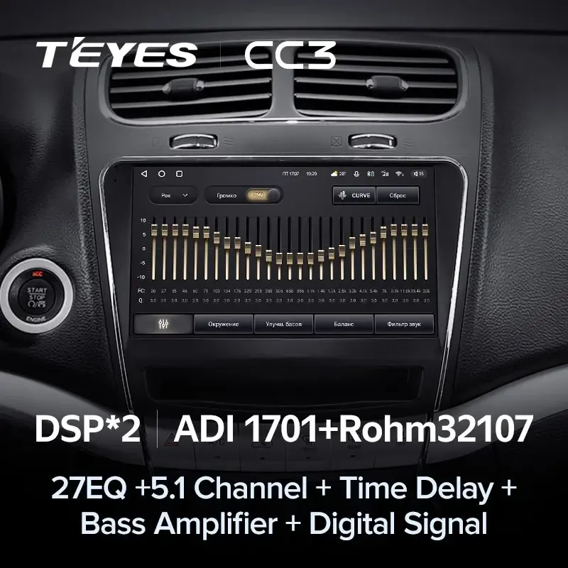 Комплект магнитолы TEYES CC3L 9.0" для Dodge Journey