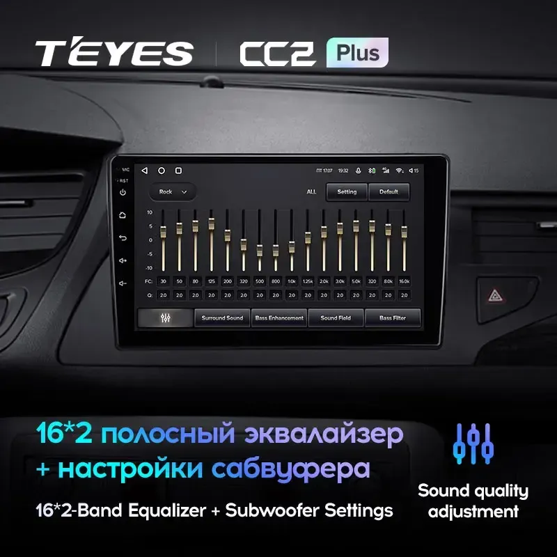 Комплект магнитолы TEYES CC2 Plus 10.2" для Citroen C5 II 2008-2017