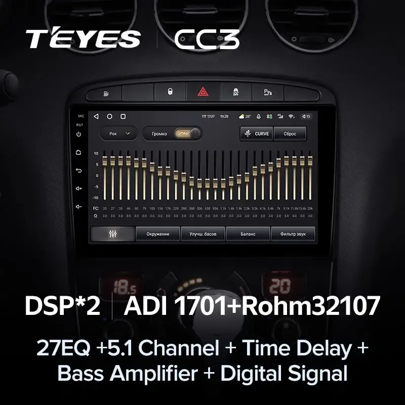 Комплект магнитолы TEYES CC3L 10.2" для Peugeot 408