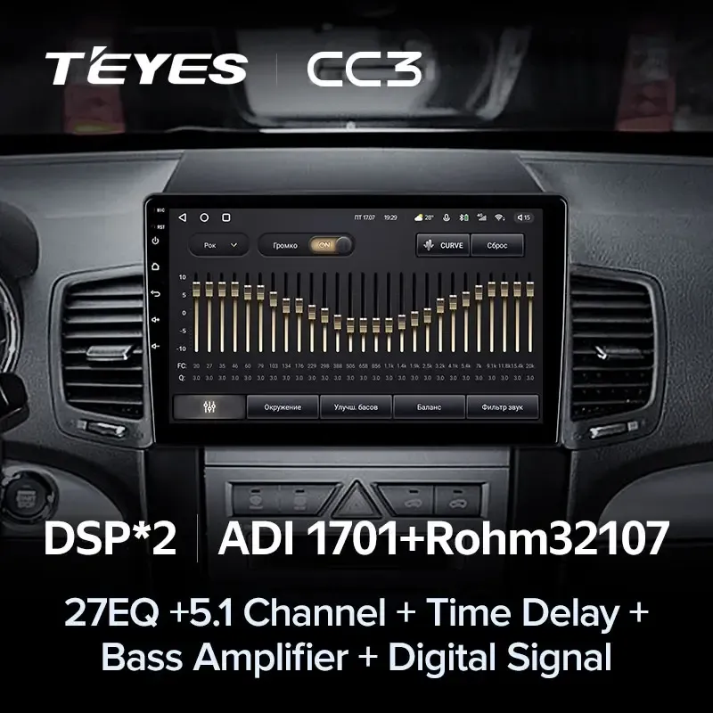 Комплект магнитолы TEYES CC3L 10.2" для Kia Sorento