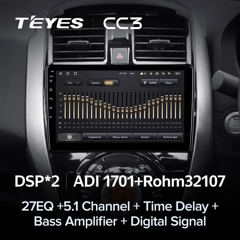 Комплект магнитолы TEYES CC3L 10.2" для Nissan Latio