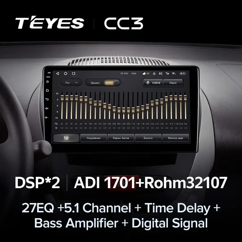 Комплект магнитолы TEYES CC3L 10.2" для Peugeot 107