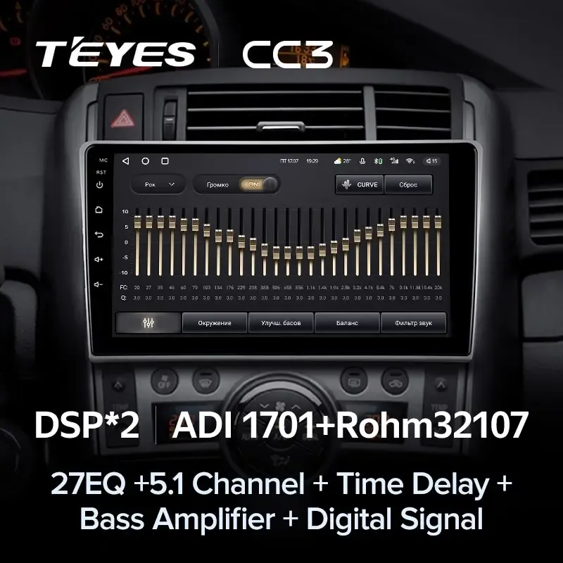 Комплект магнитолы TEYES CC3L 9.0" для Toyota Verso