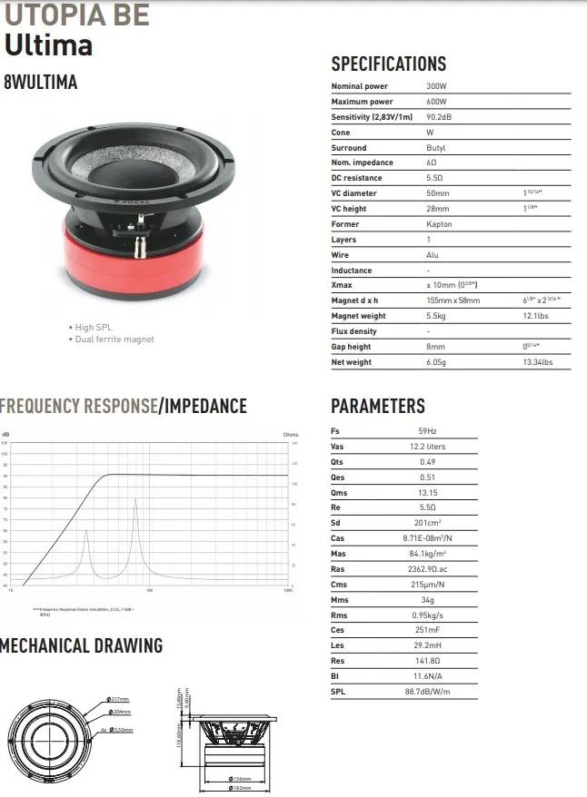 Акустика компонентная Focal Utopia Ultima Be  - фото
